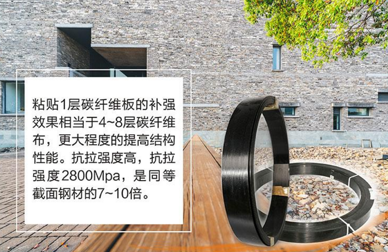 和傳統(tǒng)加固材料相比，西卡碳纖維板有什么特征