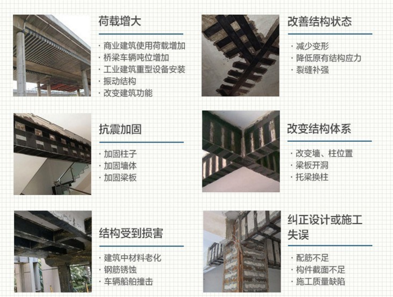 碳纖維雙向布能夠處理建筑結(jié)構(gòu)哪些問題？